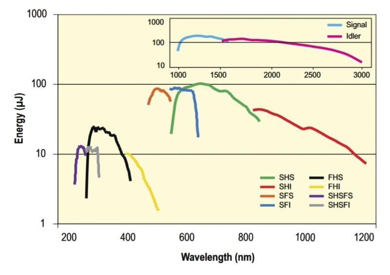 Figure_28-Photonics_Handbook_800w (1).jpg Figure_28-Photonics_Handbook_800w (1).jpg