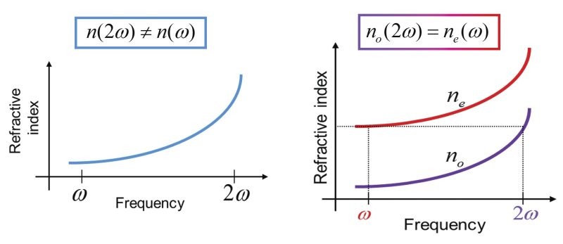 Figure_27-Photonics_Handbook_800w.jpg Figure_27-Photonics_Handbook_800w.jpg