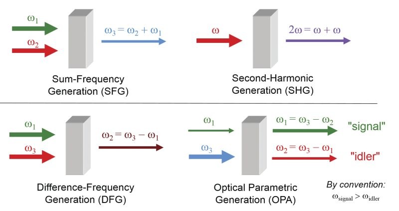 Figure_26-Photonics_Handbook_800w.jpg Figure_26-Photonics_Handbook_800w.jpg